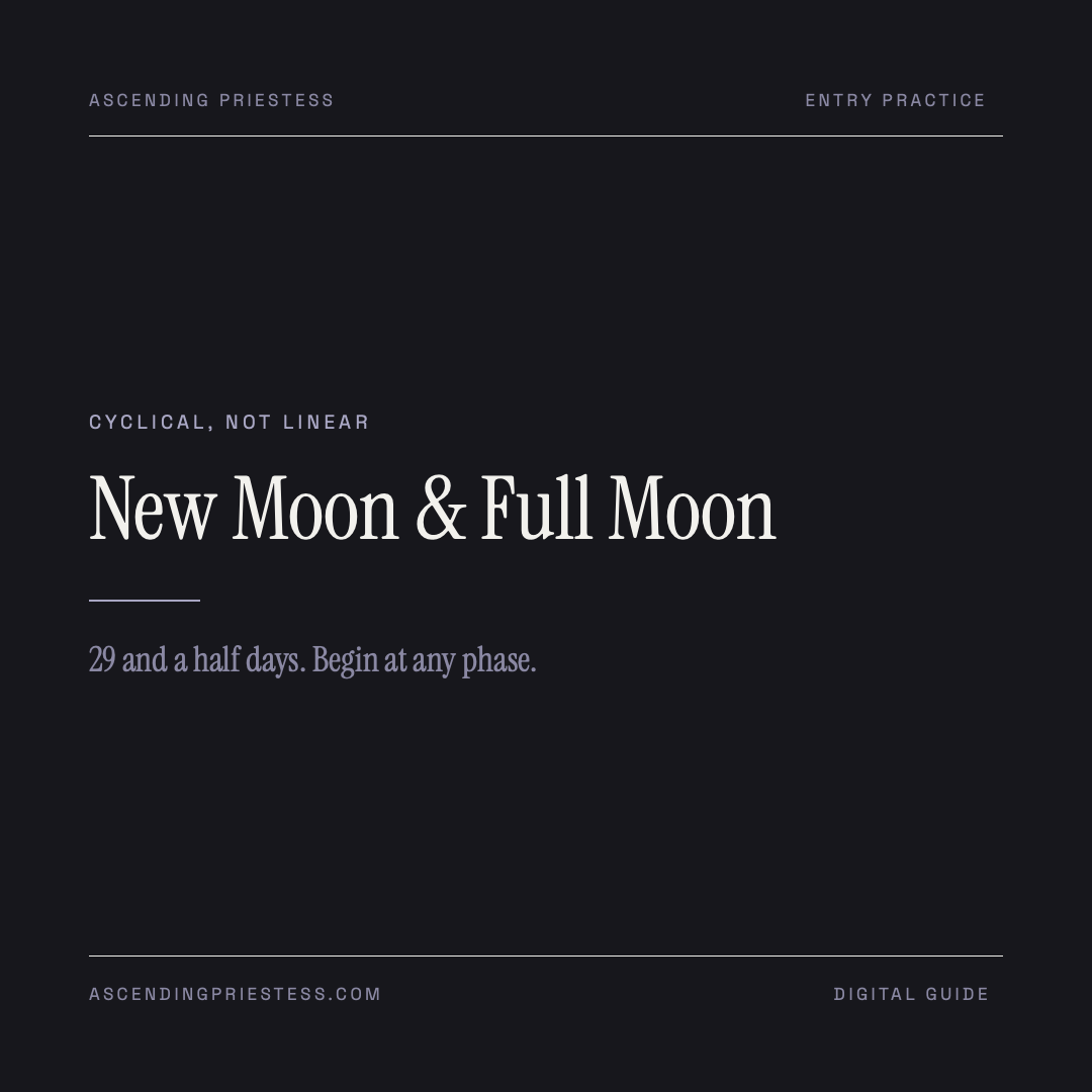 NEW MOON & FULL MOON GUIDE