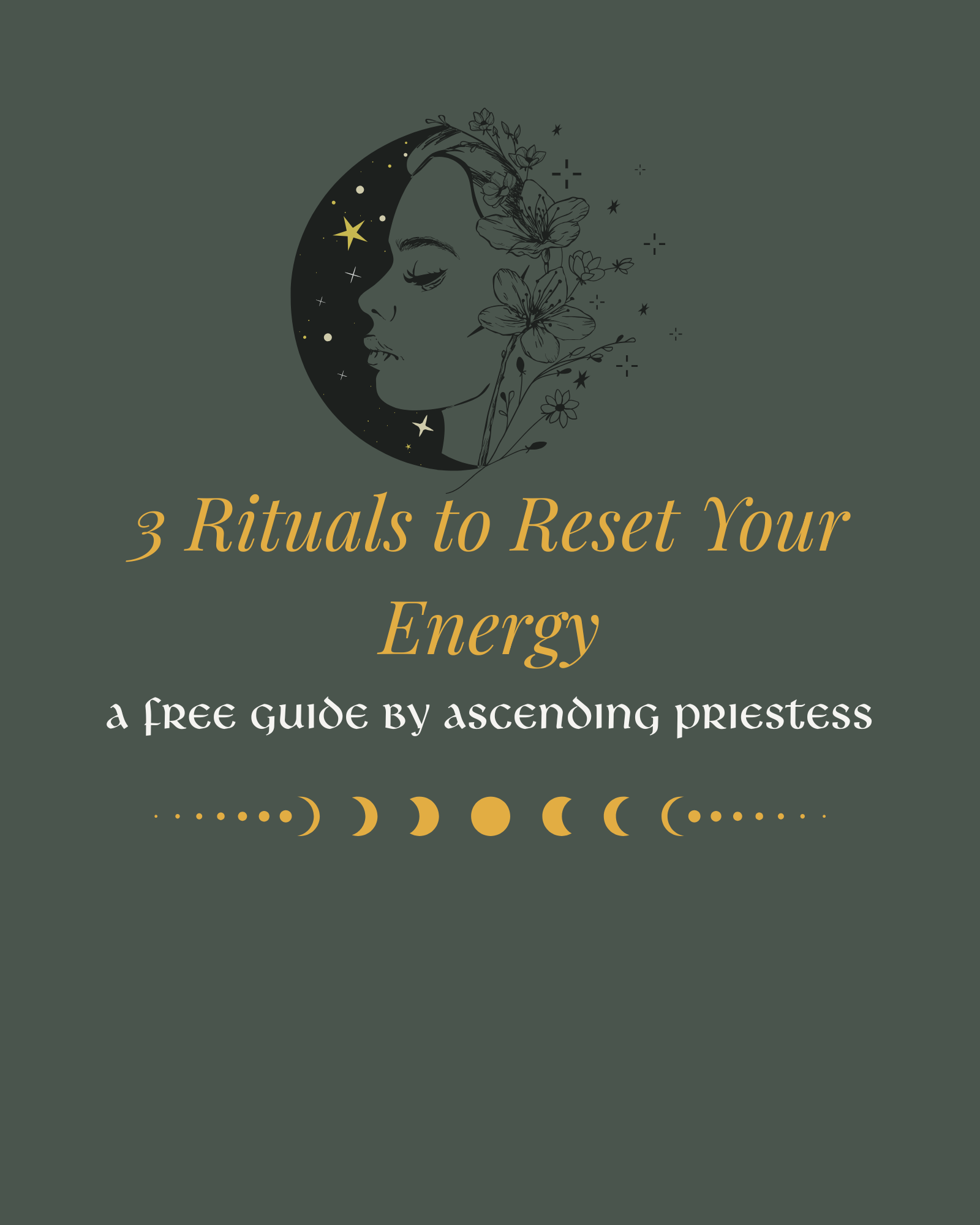 Energy Reset Ritual Kit